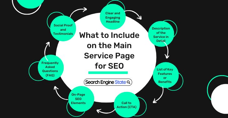 What-to-Include-on-the-Main-Service-Page-for-SEO-Key-Tips